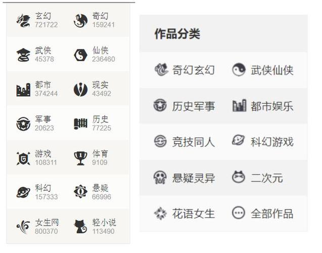 能发布小说的平台（可以发布小说的平台）
