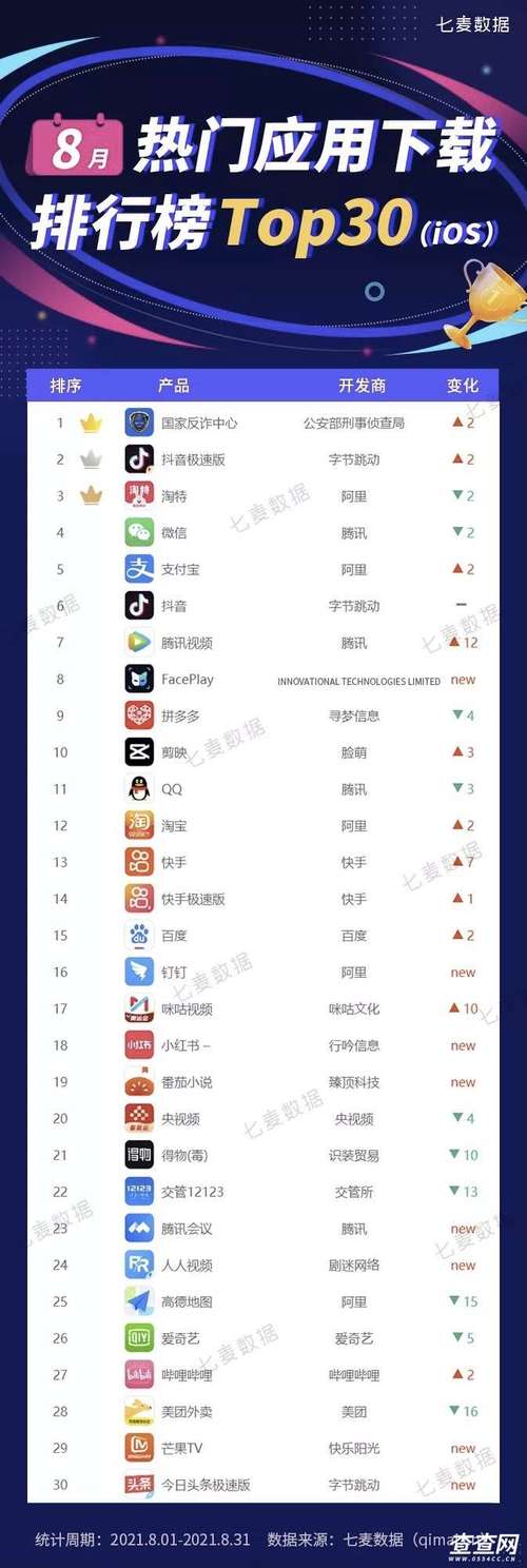 腾讯旗下的小说软件排行榜前十名（腾讯旗下的小说软件排行榜前十名）