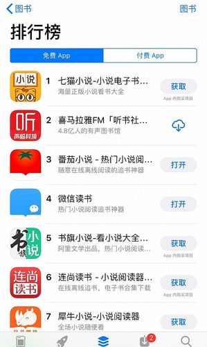 腾讯旗下的小说软件排行榜（腾讯旗下的小说软件排行榜前十名）