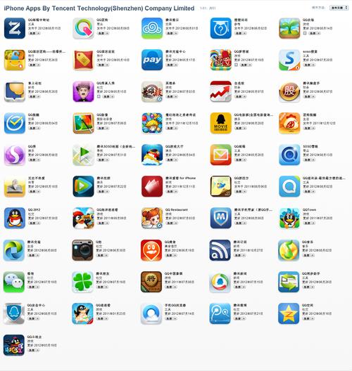 腾讯系列app排行榜前十名（腾讯系列app排行榜前十名）