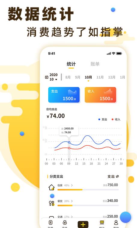 记账app2024（记账代理）