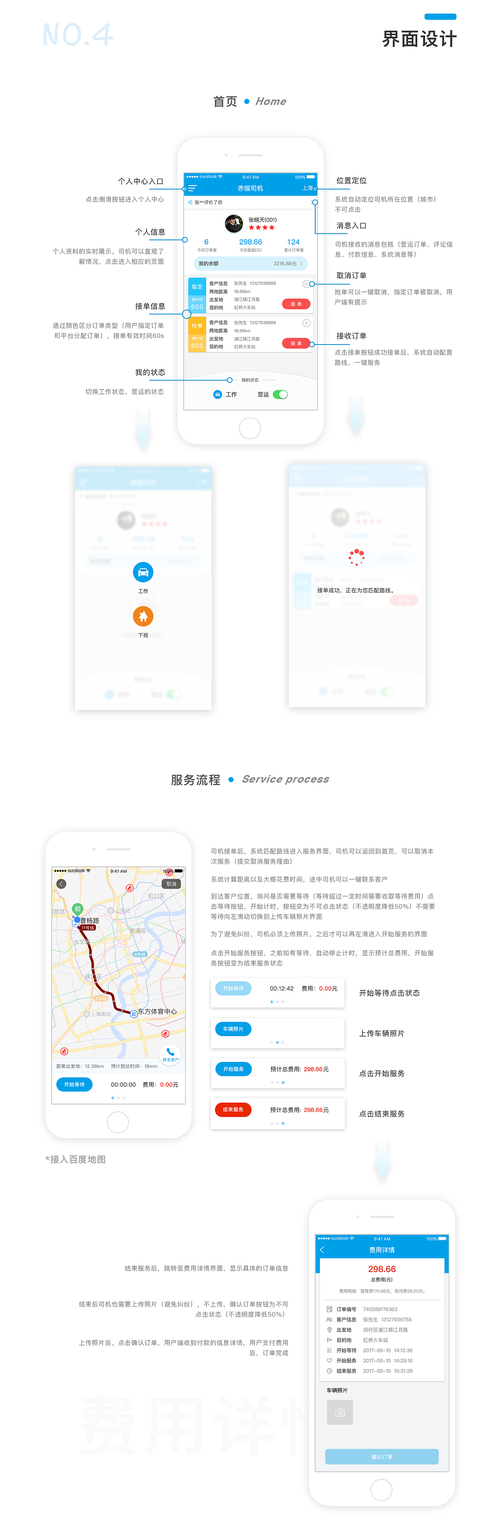 长途代驾app排行榜（长途代驾app排行榜）