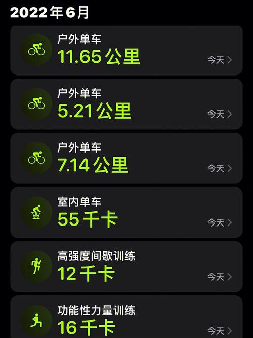 骑行软件排行榜（2018年骑行软件排行榜）