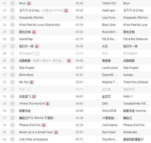 最火手游排行榜2024歌曲大全 (最火手游排行榜2024歌曲 )