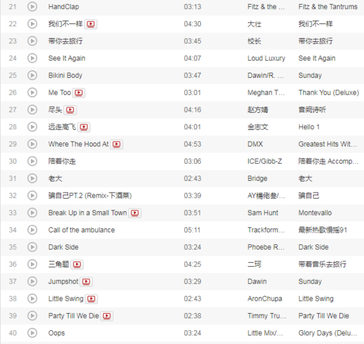 最火手游排行榜2024歌曲大全图片 (最火手游排行榜2024歌曲大全 )