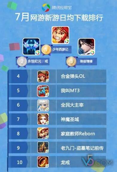 最热单机手游排行榜2024