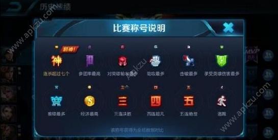 王者荣耀手游排名怎么显示 (手游排行王者荣耀怎么看战绩的图标显示什么意思 )