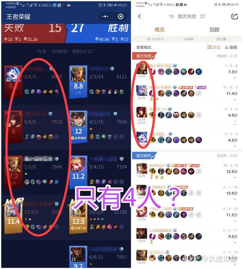 王者荣耀手游战绩查询 (手游排行王者荣耀怎么看战绩记录的时间啊知乎 )