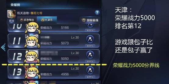 王者荣耀手游排名怎么显示 (王者荣耀手游排行榜怎么看战力图表 )