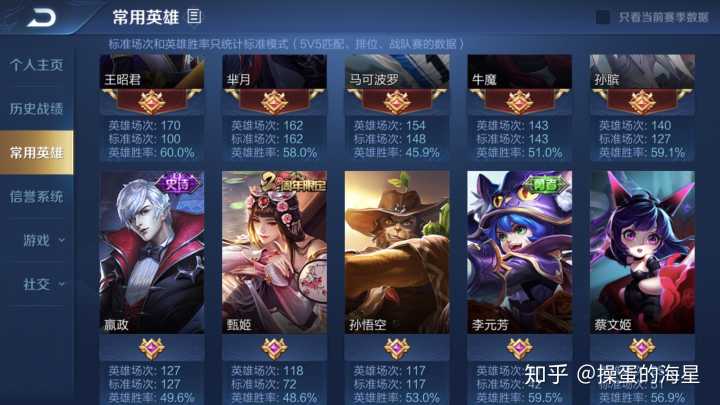 王者荣耀手游排行榜怎么看的到战绩呢知乎 (王者荣耀手游排行榜怎么看的到战绩呢知乎 )
