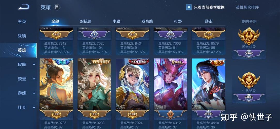 王者荣耀手游排行第几最好玩啊知乎 (王者荣耀手游排行第几最好玩啊知乎 )