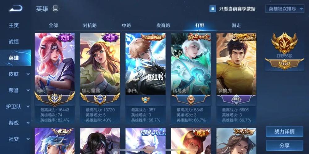 王者荣耀游戏排第几名 (王者荣耀手游排行第几最好上分 )