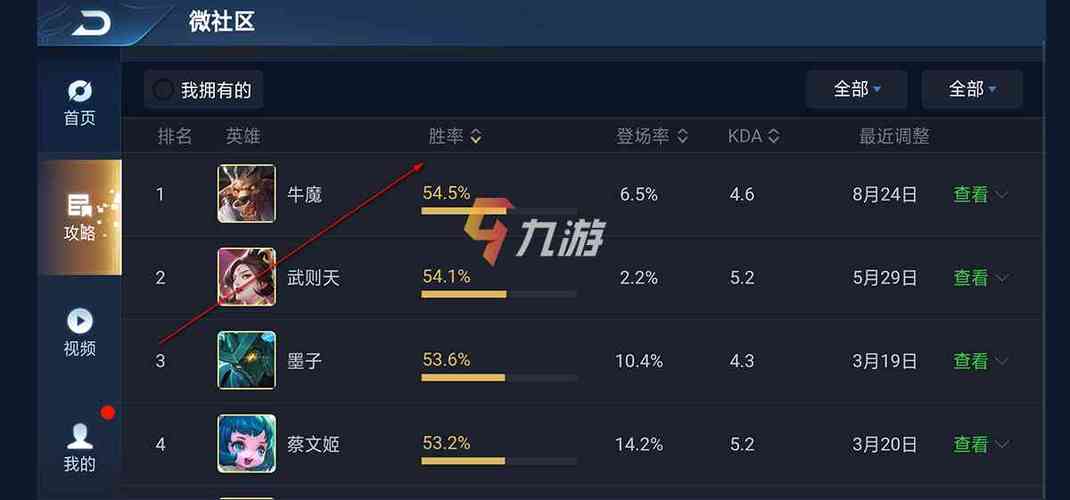 王者荣耀游戏排行榜怎么看
