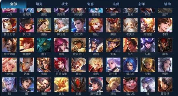 王者荣耀英雄人气排行榜前十名有哪些