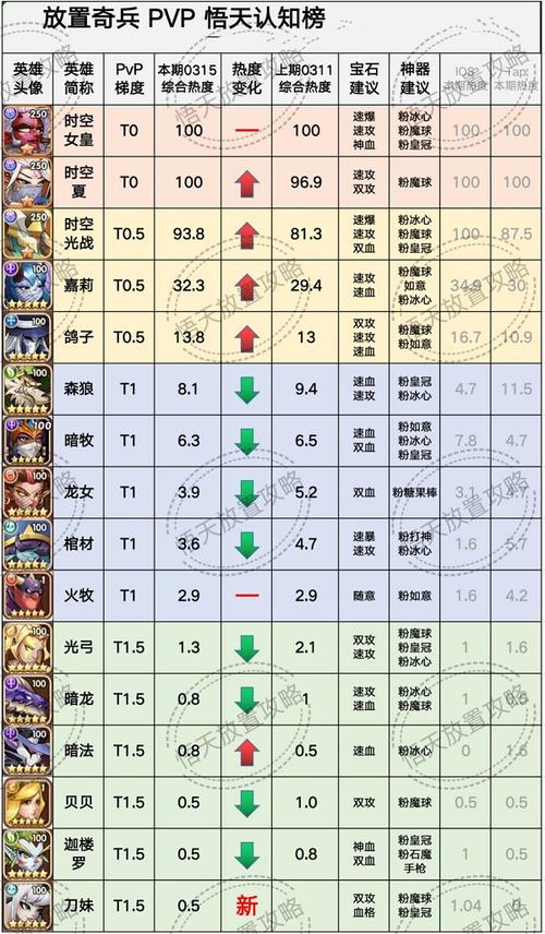 男生爱玩的手游排行榜最新名字叫什么 (男生爱玩的手游排行榜最新名字 )