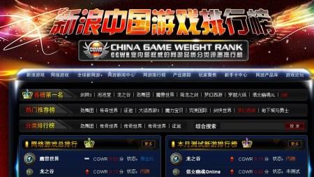 百度搜索手游排行榜在哪里看啊 (百度搜索手游排行榜在哪里看 )