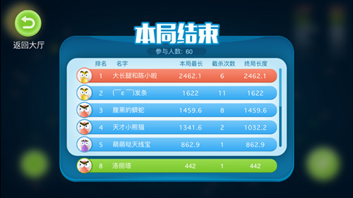 竞技手游排行榜前十名都有什么游戏名字 (竞技手游排行榜前十名都有什么游戏 )