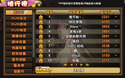 竞技游戏手游排行榜最新排名