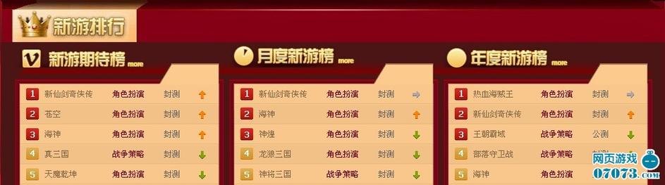 网游排行榜手游 平台