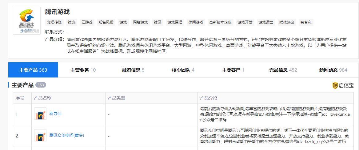 腾讯赚钱的游戏排行榜