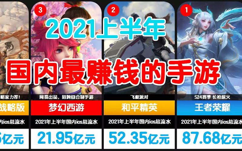 苹果好玩的手游排行榜2024
