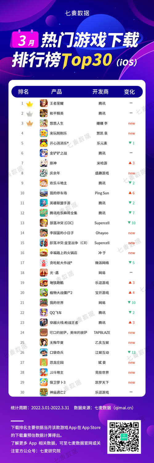 赚钱手游排行榜2024百度知道 (赚钱手游排行榜前一名有哪些软件 )