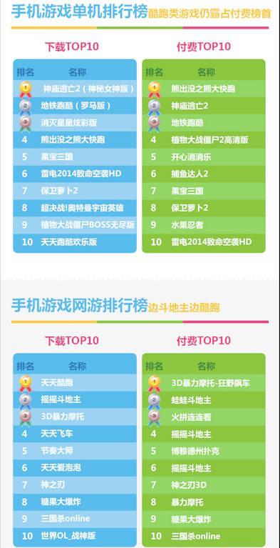 赚钱手游排行榜2024百度知道