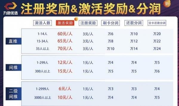 赚钱手游排行榜前一名有哪些软件好用的 (赚钱手游排行榜前一名有哪些软件好用 )