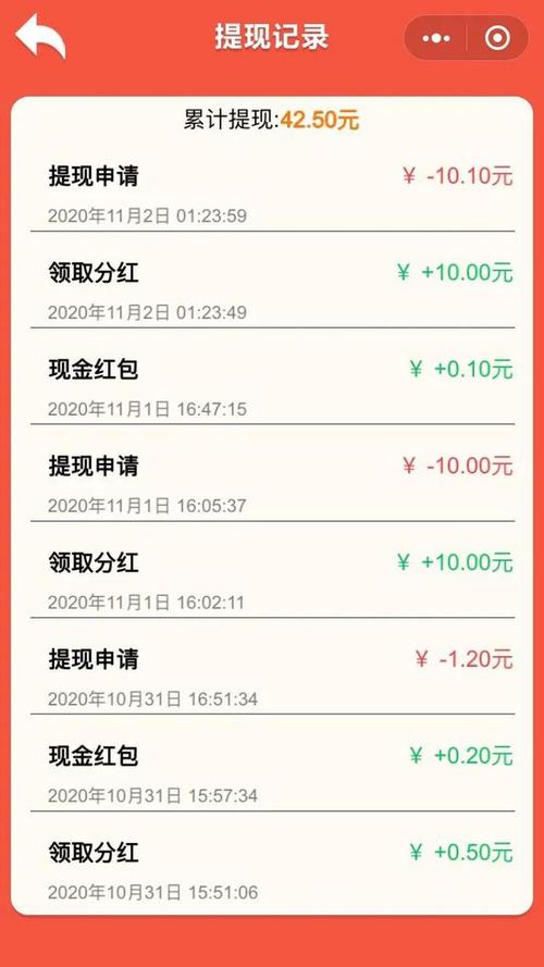 赚钱手游每天赚十几元微信提现 (赚钱手游排行榜第一名微信提现 )