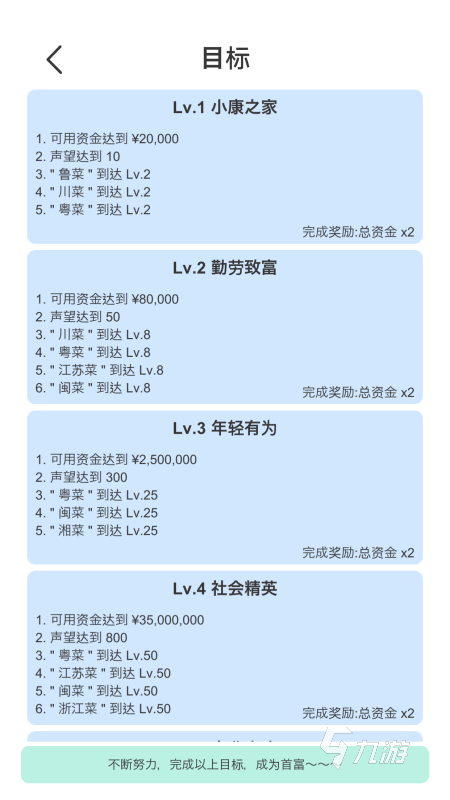 赚钱的手游排行榜前十排名最新版 (赚钱的手游排行榜前十排名最新版 )