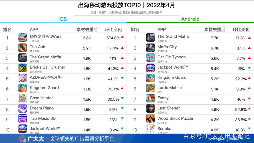 足球手游前十 (足球手游排行榜第一名是谁啊英文名叫什么名字 )