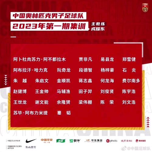 足球手游排行榜前十名2024年中国队员名字叫什么 (足球手游排行榜前十名2024年中国队员名字叫什么 )