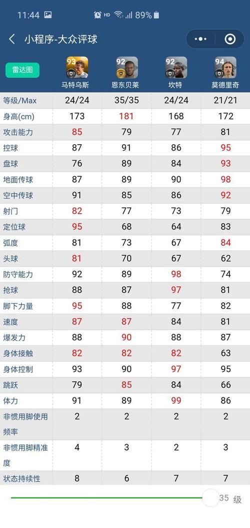 足球游戏手游排行榜前十排名表最新版 (足球游戏手游排行榜前十排名表最新 )
