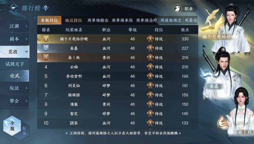 零氪游戏 推荐 排行榜 (零氪手游排行榜前十名有哪些 )