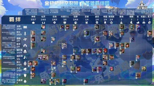 17173手游排行榜前十名网络游戏是什么名字 (17173手游排行榜前十名网络游戏是什么名字 )