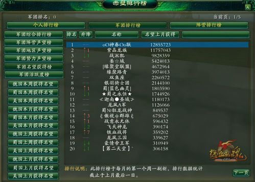 2006年网络游戏排行榜前十
