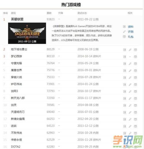 2014手游排行榜前十名