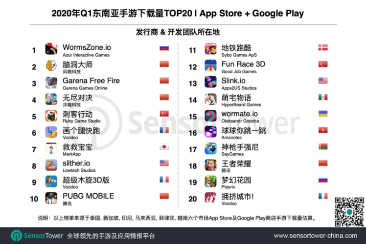 2024ios手游排行