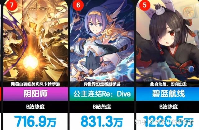2024二次元手游 (二次元手游排行榜2024年最新版本是多少啊知乎 )