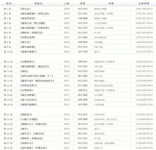 2024全球手游 (全球手游排行榜20247月销量榜最新版 )