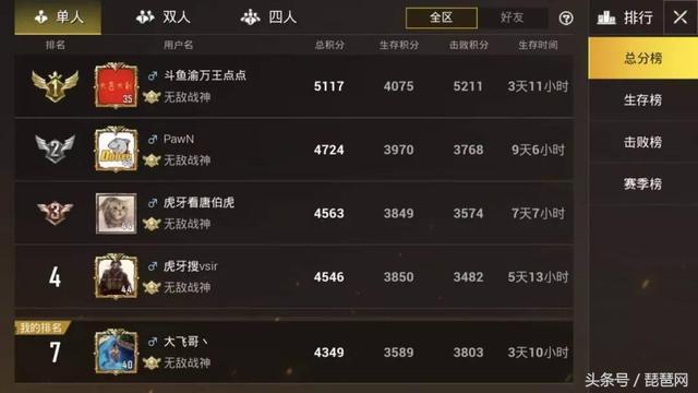 2024吃鸡手游 (2024年全网最火吃鸡手游排行榜最新 )