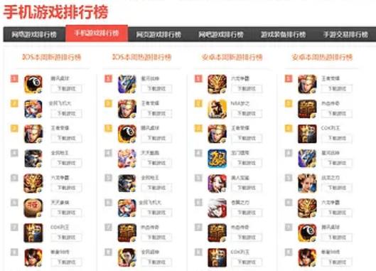 2024年全球手游 (全球手游排行榜2024年有哪些游戏好玩 )