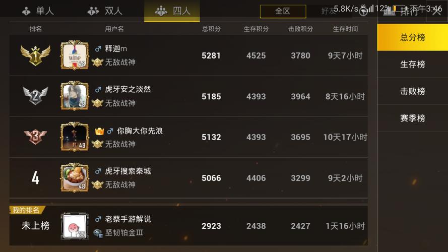 2024年全网最火吃鸡手游排行 (2024年全网最火吃鸡手游排行榜前十名有哪些游戏名字 )