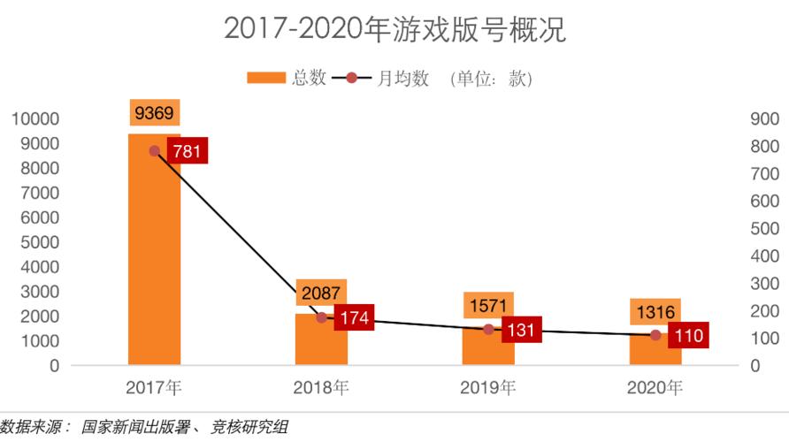 2024年苹果年度游戏
