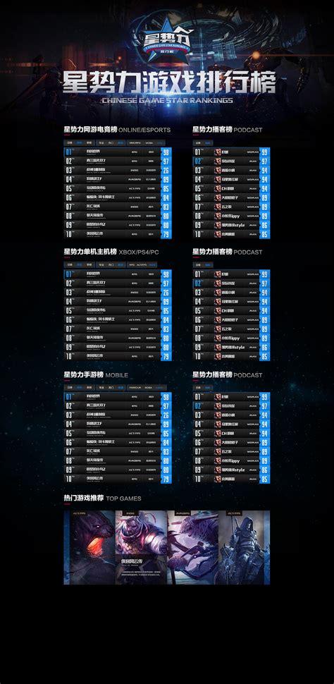2024手机网络游戏排行榜前十