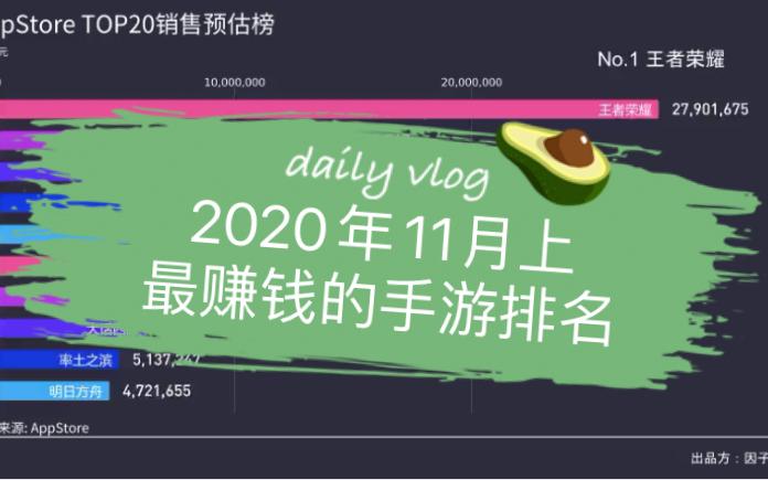 2024最赚钱手游排行榜