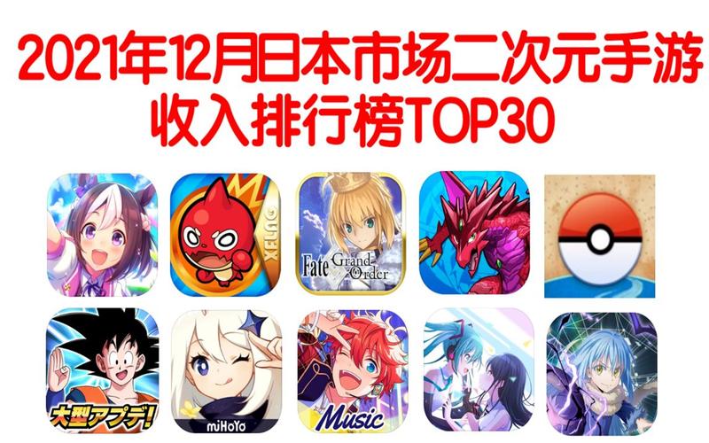 2024二次元手游排行榜
