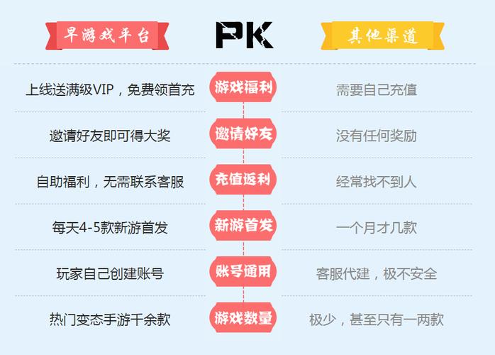 2024十大赚钱手游 (手游排行榜2024前十名赚钱游戏有哪些软件可以玩的 )