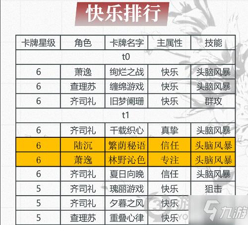 2024卡牌手游人气排行榜