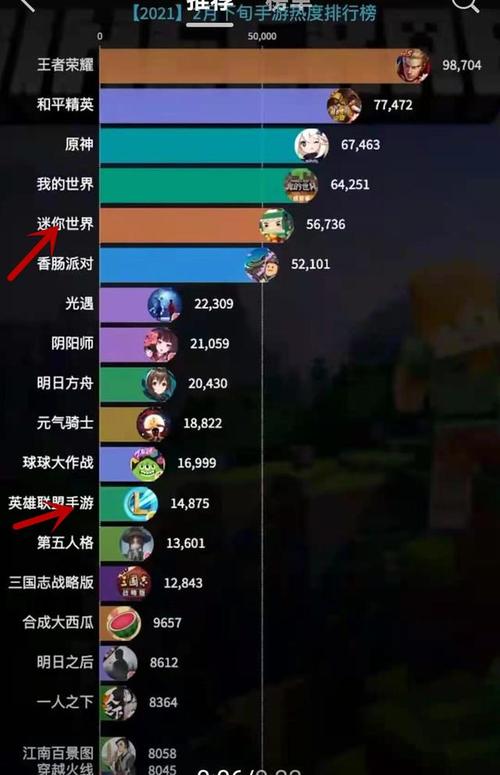 2024年国内手游排行榜